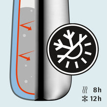 Load image into Gallery viewer, Impulse Insulation Mug 0.35L, s/s